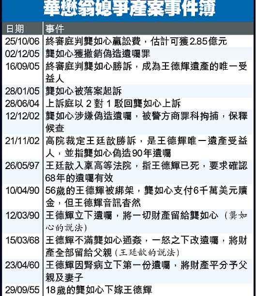 上门陪睡“按摩”！老公失踪后男友趁虚而入，每晚裸睡互相抚摸15分钟，精神错乱15年被骗32亿？（组图） - 37