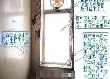 【两性】美女模特和3个外国人共处一室：一小时后衣衫不整坠楼身亡，调查结果触目惊心…（组图） - 8