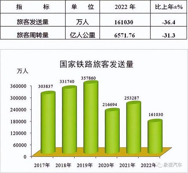 中国第一大央企，负债等于2.5个恒大？误会了…（组图） - 5