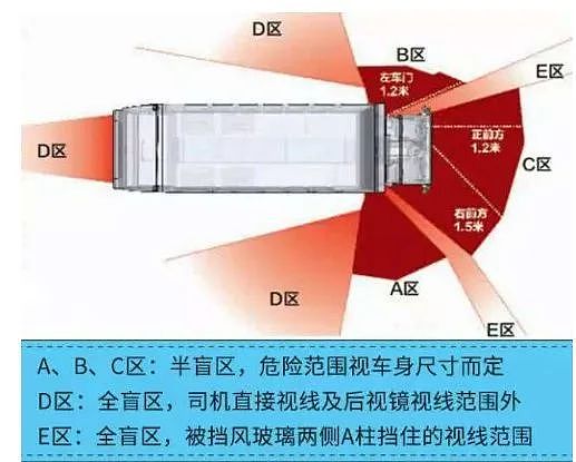 悲剧再次发生！悉尼爸爸倒车撞倒1岁女儿，不幸当场死亡，这样的事故已经不止发生1，2次了...（组图） - 24