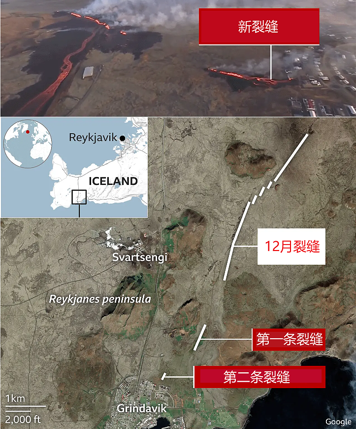 冰岛火山大爆发，地面惊现1000米裂缝！岩浆吞噬房屋，著名景点变鬼城（视频/组图） - 10