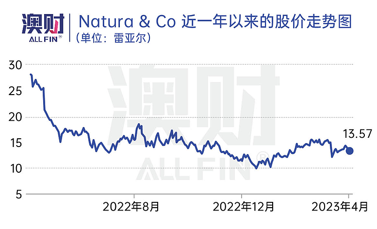 七大并购案：真够劲！跨国资本2023频频对澳洲出手，抢吃好资产（组图） - 5