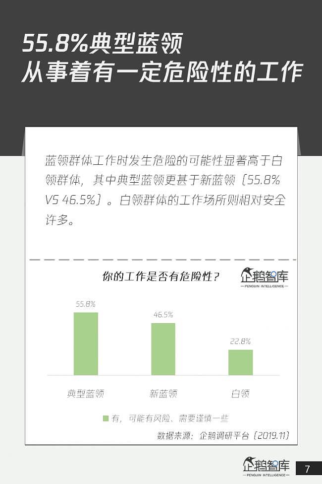 用不起，中国体力劳动者越来越贵了（组图） - 13