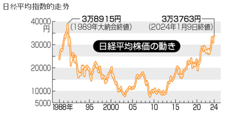 涨价50%的日本房市，都是中国人在买？（组图） - 2