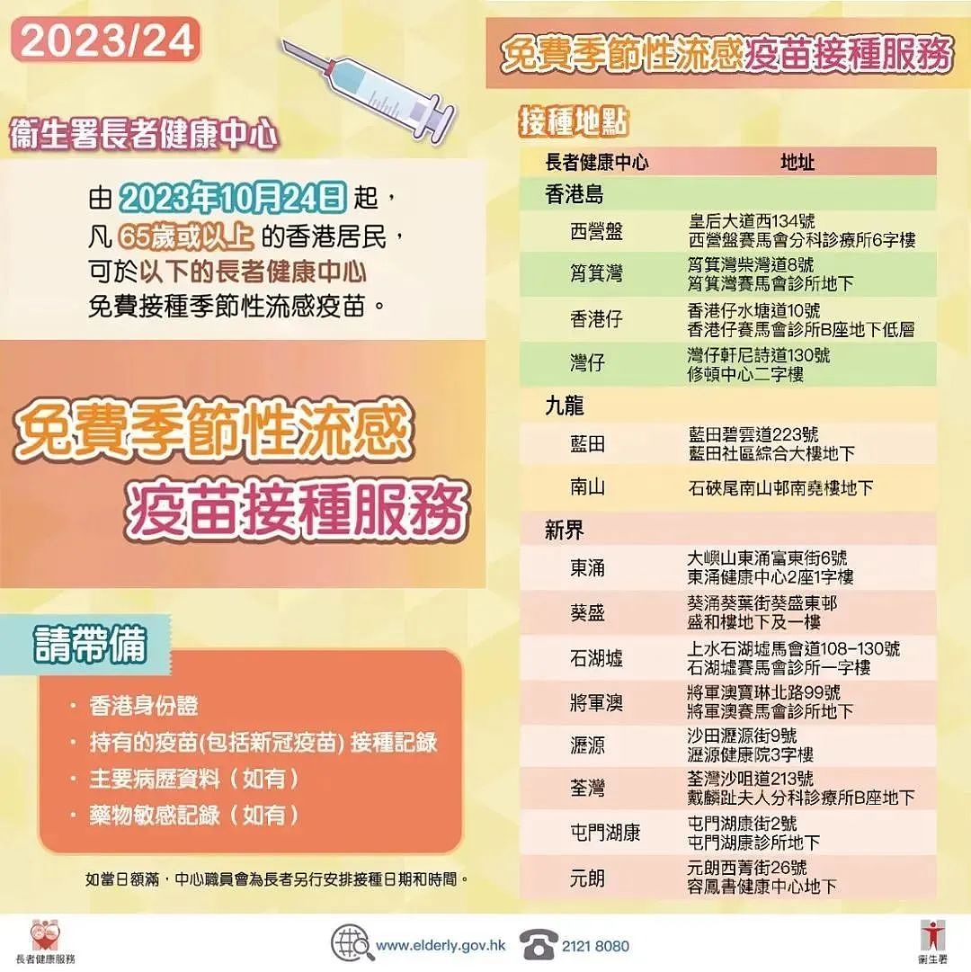 35例重症，15人死亡！香港爆发严重流感（组图） - 13