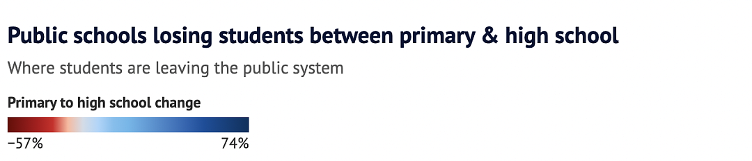 悉尼名校要变天了？​这些精英学校或将额外招生，大量公校学生转私校！所有人都犯愁了...（组图） - 5