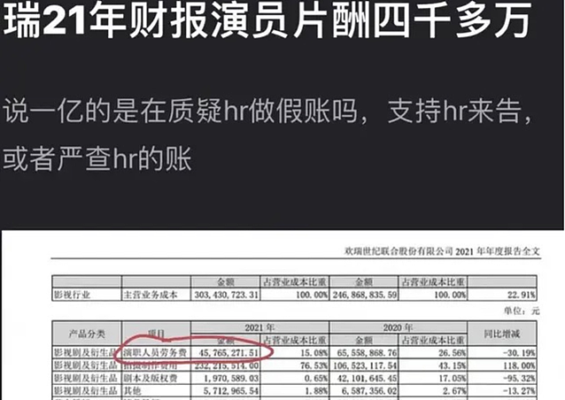 杨紫天价片酬曝光！被曝一部戏获酬劳一个亿，网友要求税务部门严查她的税（组图） - 19