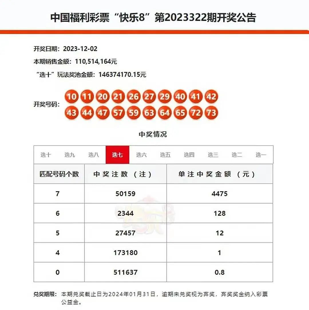 中国彩票开出“55555”豹子号，5亿奖池被清空引质疑！官方回应：没内幕（组图） - 4