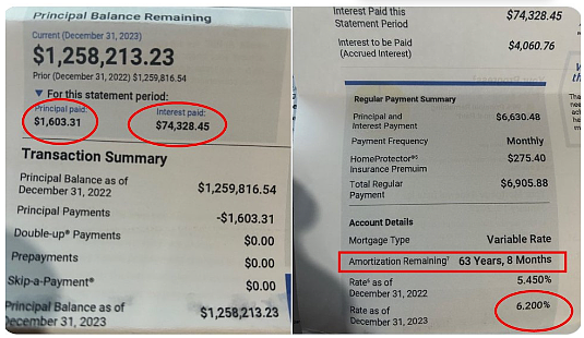 恐慌！多伦多大批楼花买家破产！房主晒账单比惨：一年利息7万，本金1600（组图） - 2