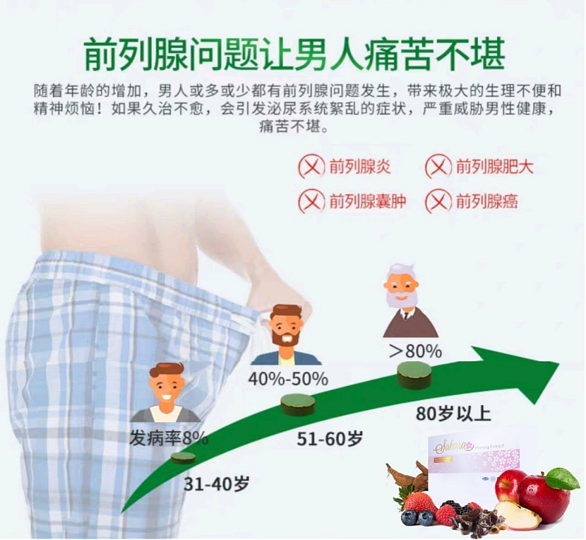 查尔斯前列腺手术细节公开！中国200多万男性患前列腺肥大（组图） - 17