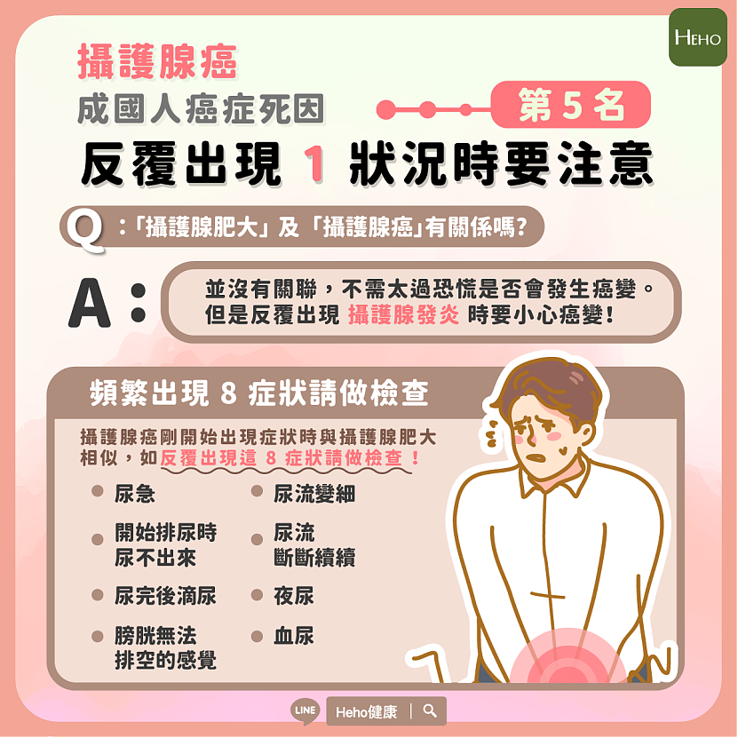 查尔斯前列腺手术细节公开！中国200多万男性患前列腺肥大（组图） - 16