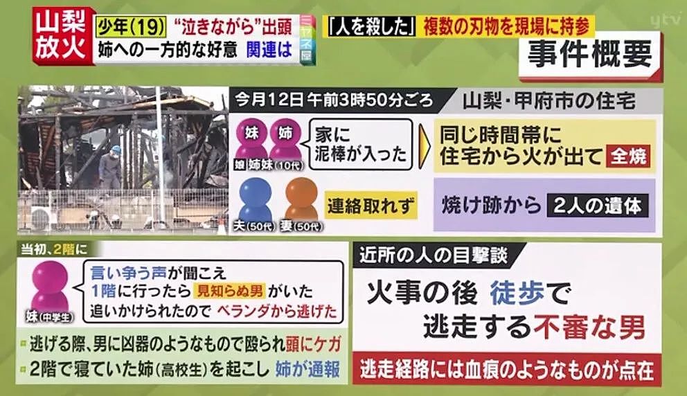 日本首例“少年犯”被判处死刑！19岁男孩只因表白被拒怒杀女孩全家…（组图） - 4