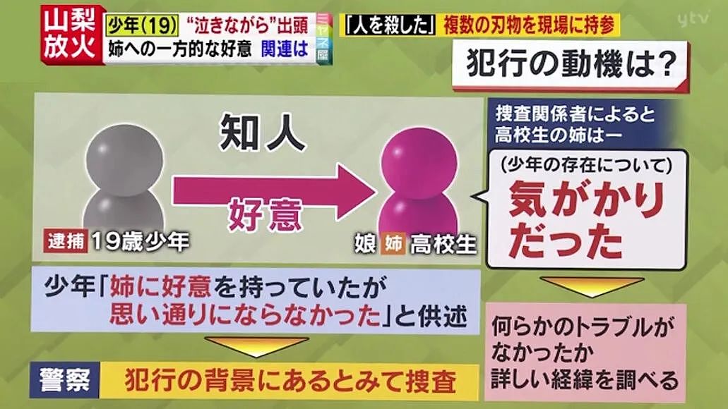 日本首例“少年犯”被判处死刑！19岁男孩只因表白被拒怒杀女孩全家…（组图） - 5