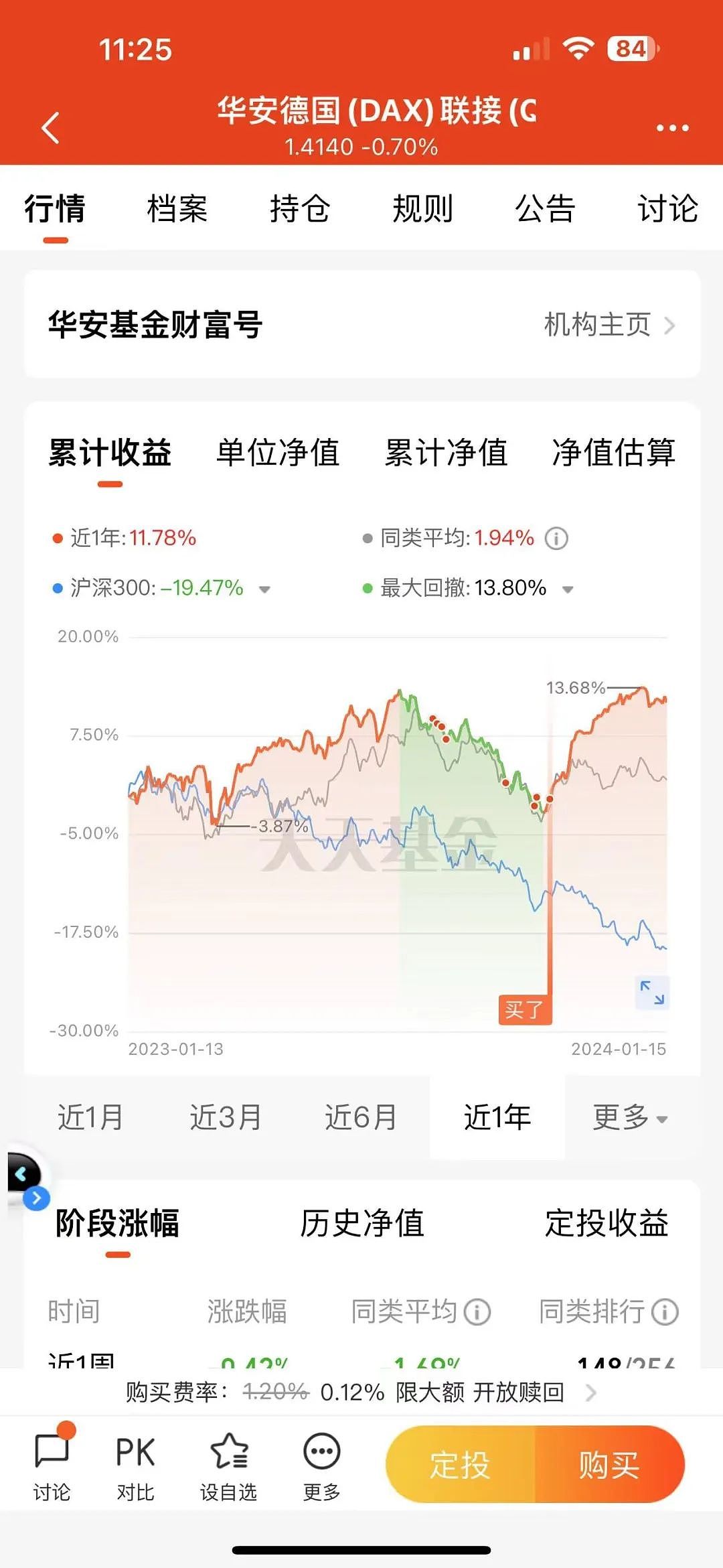 一键配置全球资产！“懒猫全球配置组合”正式上线（组图） - 14