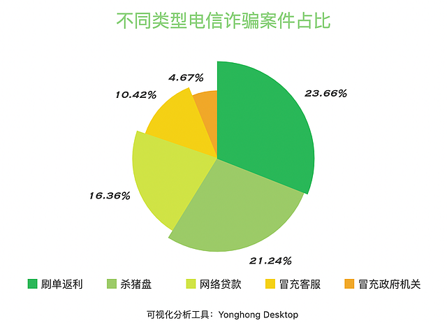 娇妻一女侍7夫，狗血细节震惊全网：没了底线的人有多可怕！（组图） - 6