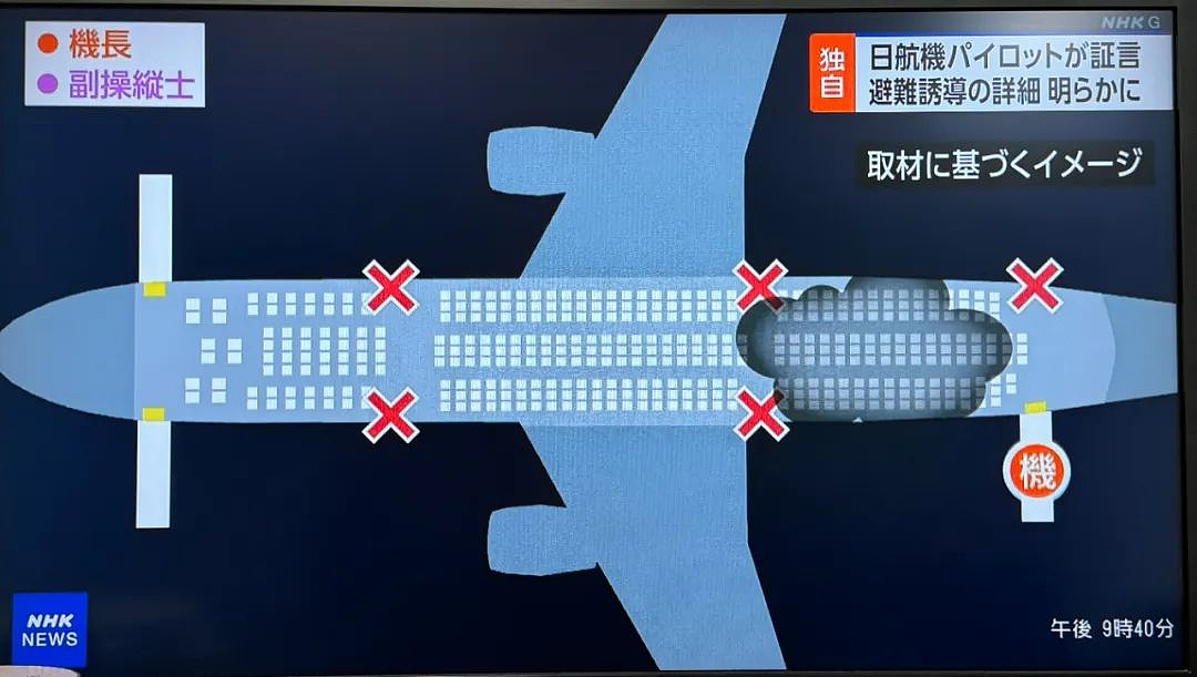 日本客机失事报告出炉，生死18分钟撤离近400人，但还不能高兴太早……（组图） - 7