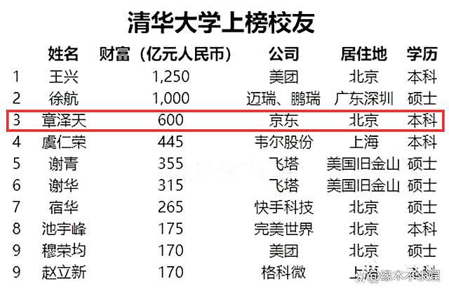 30岁章泽天英国被偶遇，身跟助理气场强大，人群中很惊艳（组图） - 2