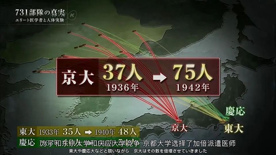 哈尔滨731罪证陈列馆‍，“中国人是出色的实验材料，尸体也不要放过”（组图） - 22