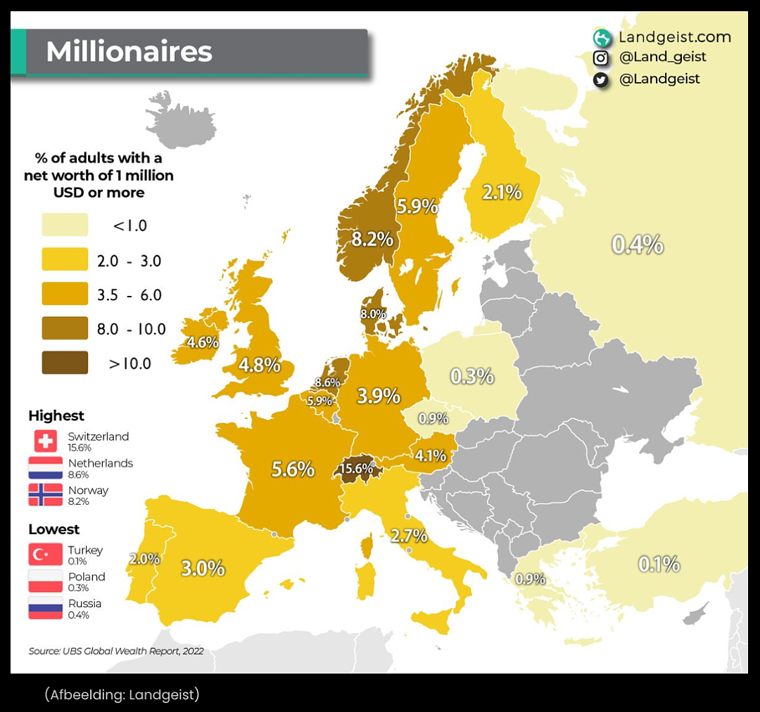 欧洲国家富豪比例排行榜，第一国家每7个人就有1个百万富翁（组图） - 7