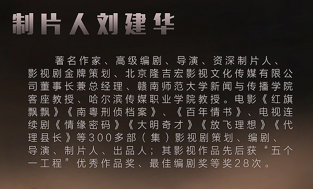 65岁知名导演刘建华去世，曾与舒畅冯远征合作，生前300多部作品（组图） - 6