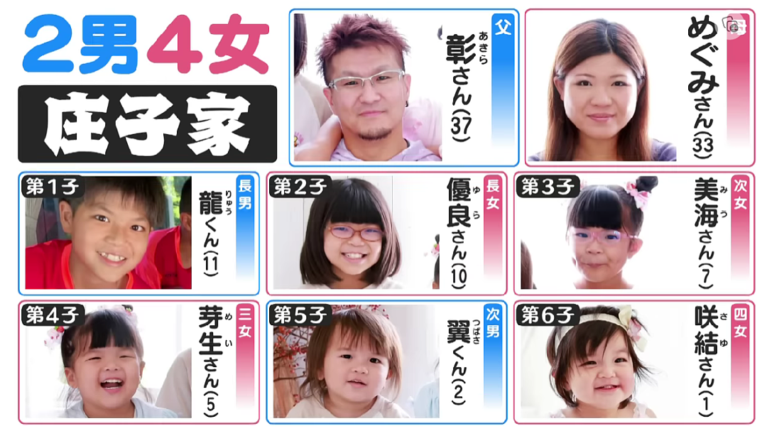 日本超强主妇！怀孕9个月每天5点起床做8人份早餐，直言要努力到临盆（组图） - 2