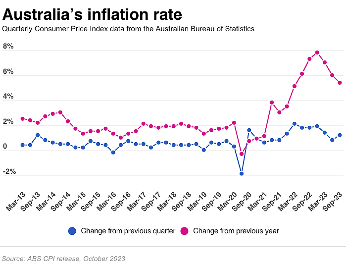 重磅！违背承诺，澳洲减税计划变了，还有她的行踪也变了（组图） - 1