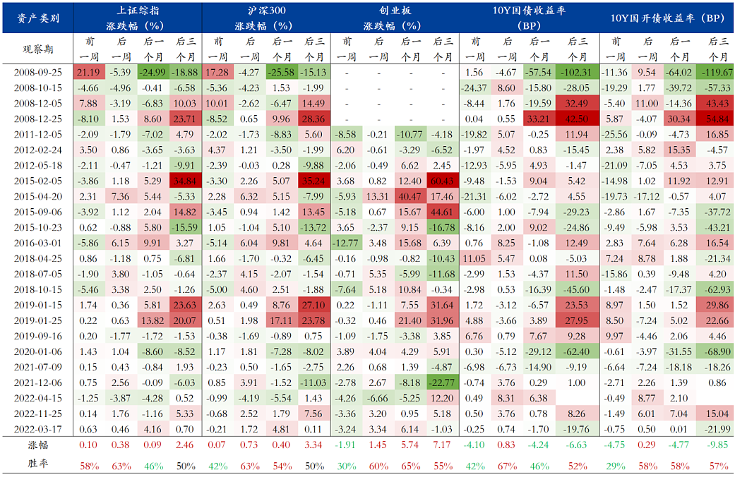 2月5日降准，明天“局部”降息！央行行长公布重磅利好，蚂蚁集团也收到一个大消息（组图） - 3