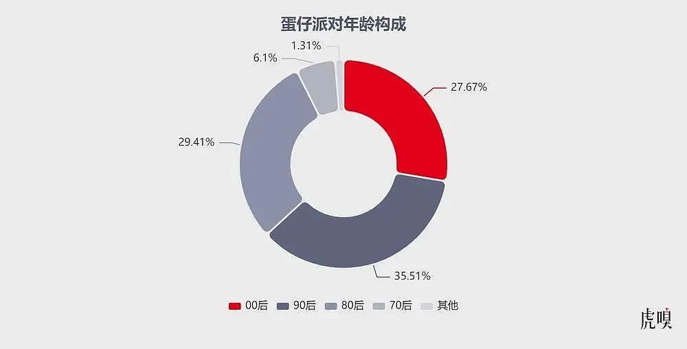 腾讯被网易逼急了（组图） - 6