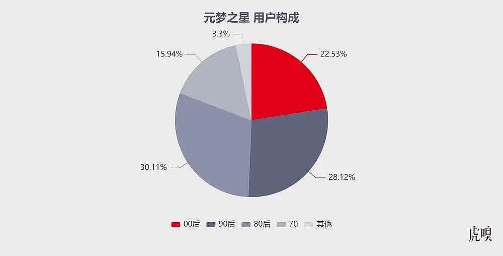 腾讯被网易逼急了（组图） - 5