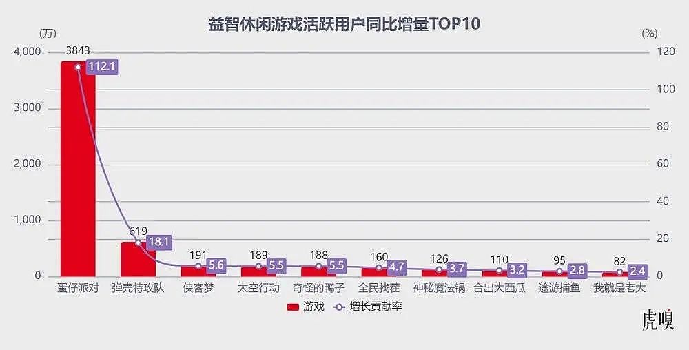 腾讯被网易逼急了（组图） - 3