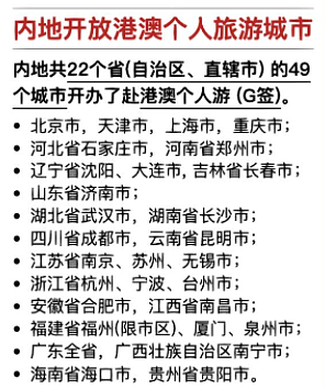 哈尔滨和深圳，狠狠地戳了香港的肺管子（组图） - 8