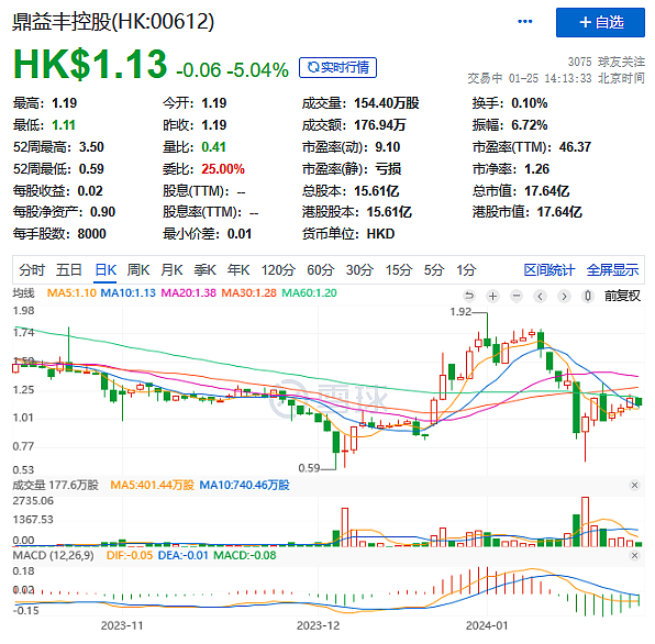 在这家骗子公司，我见识了最优质的韭菜（组图） - 31