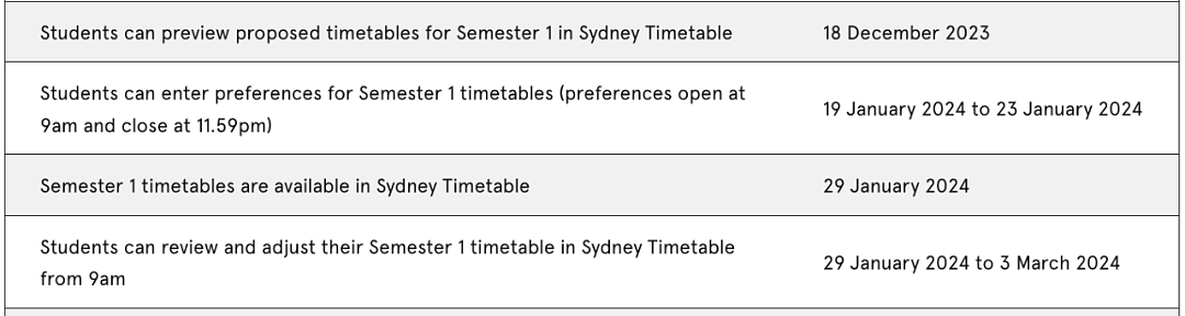 悉大24S1 Timetable1月29号9点正式发布，手把手教你如何完美调整新版课表，避免凌晨上课（组图） - 2