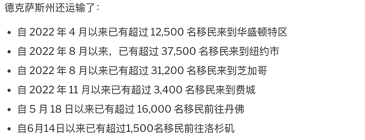 乱了！特朗普大胜，德州跟联邦“干仗“，分裂与内战威胁着美国（组图） - 9