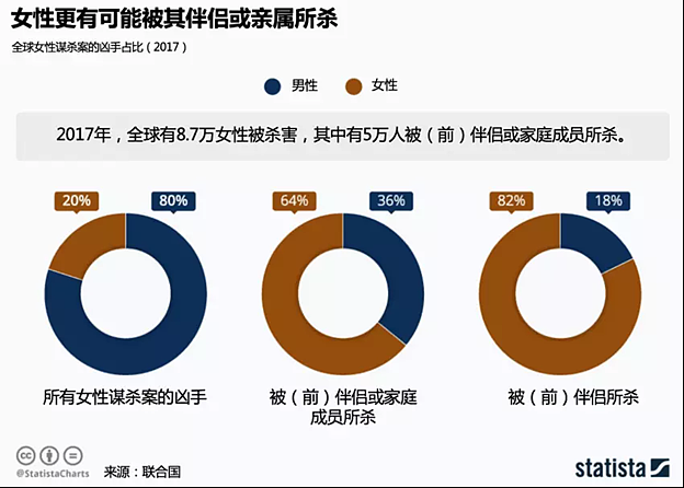 又一起！在德华人杀妻子后自杀，俩孩或目睹惨剧（组图） - 13