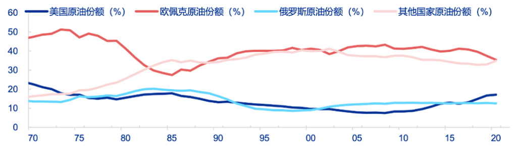 沙特，“投降了”！（组图） - 10