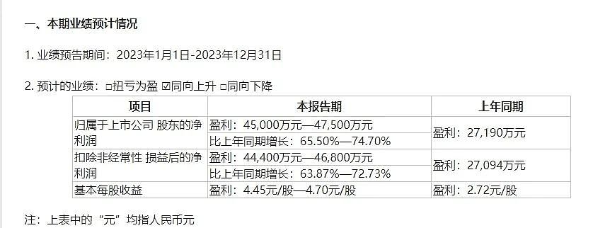 “车烧烂杯子冰块还在”，这款保温杯在美国爆卖，粉丝凌晨2点排队抢购！中国代工企业也赚翻了（组图） - 4