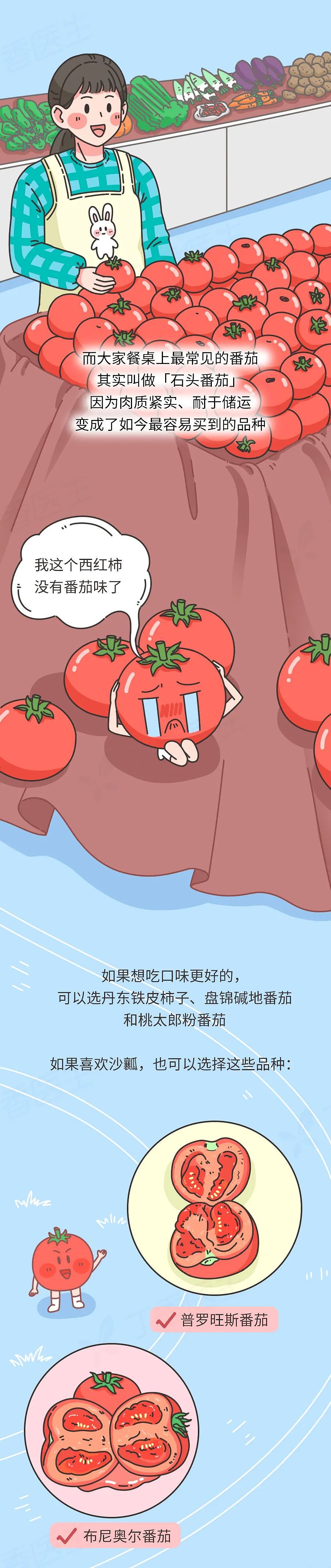 【健康】每天吃一个西红柿，身体会发生什么变化？（组图） - 7