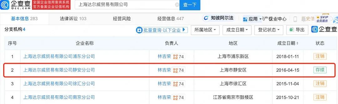 2亿在迪拜打包6套别墅？张庭怒怼：不负责任！此前曝出名下多家公司拟注销（组图） - 12