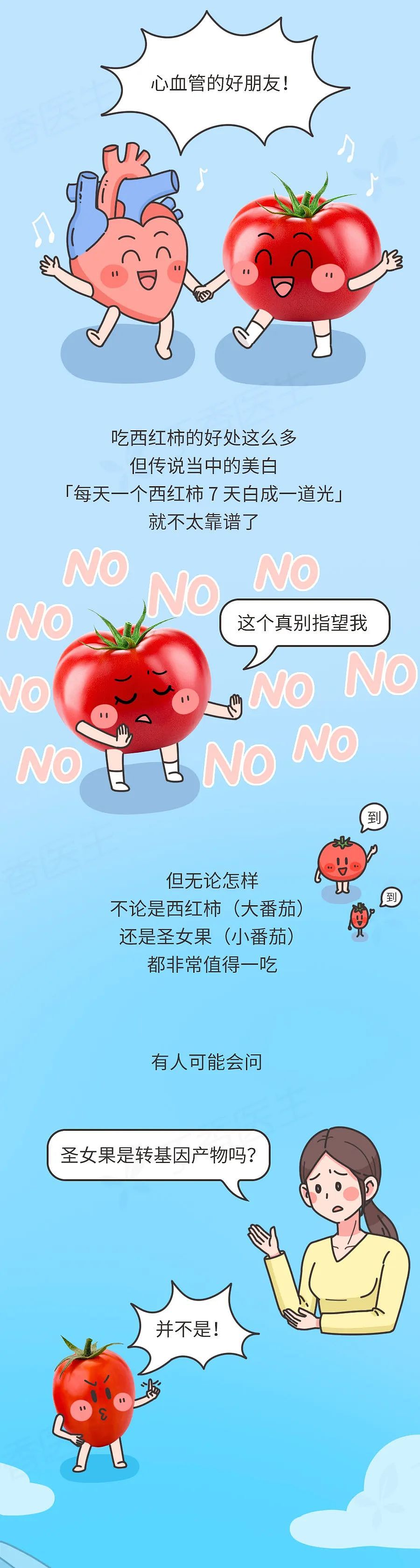 【健康】每天吃一个西红柿，身体会发生什么变化？（组图） - 4