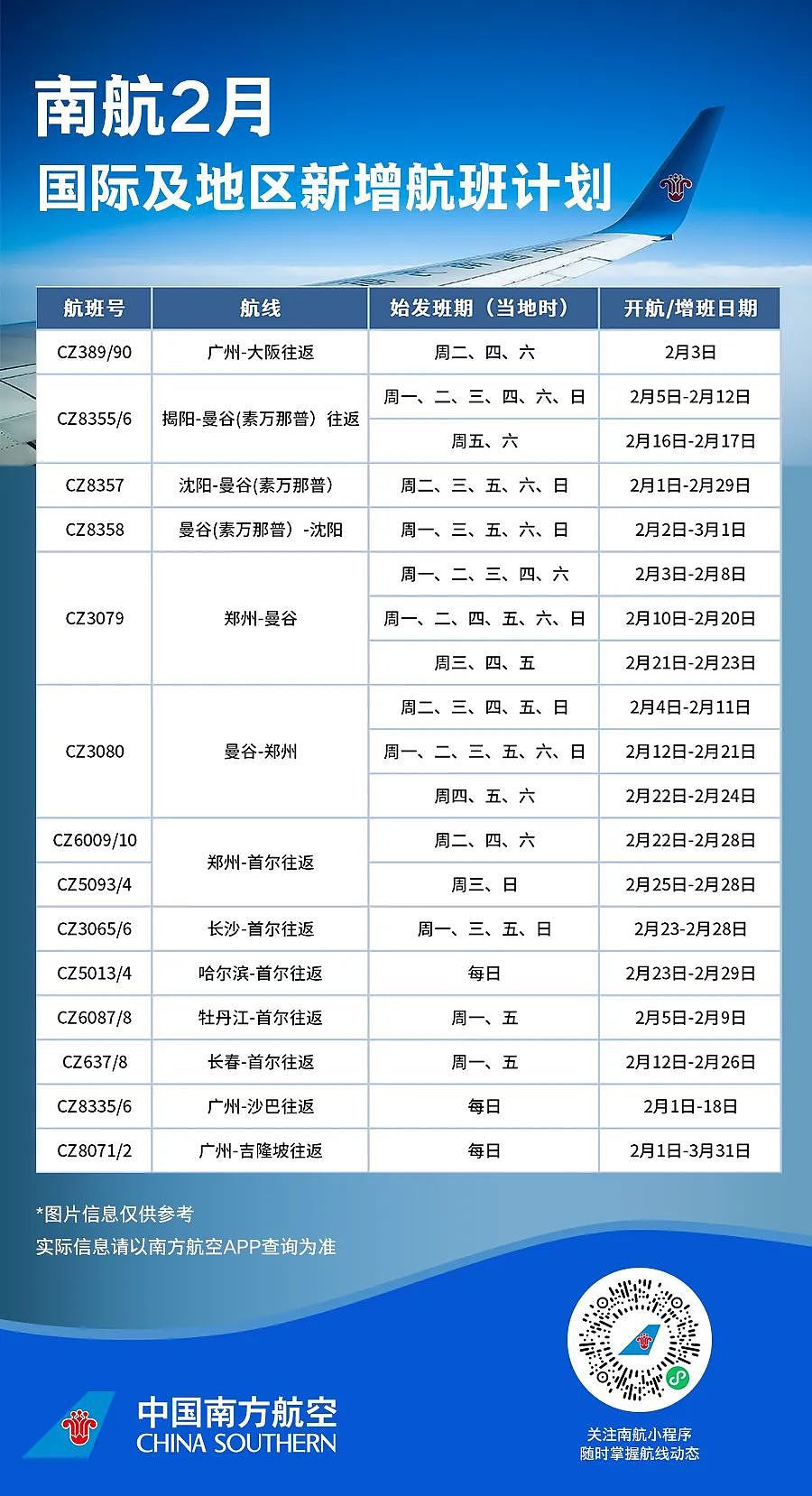 东航恢复“上海-珀斯”直飞航线！附各航司国际航班计划最新汇总（组图） - 10
