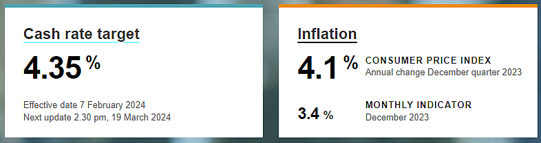 澳币汇率直线暴跌！澳联储彻底大变革，重磅消息宣布后，澳币汇率，还可能跌更惨...（组图） - 2