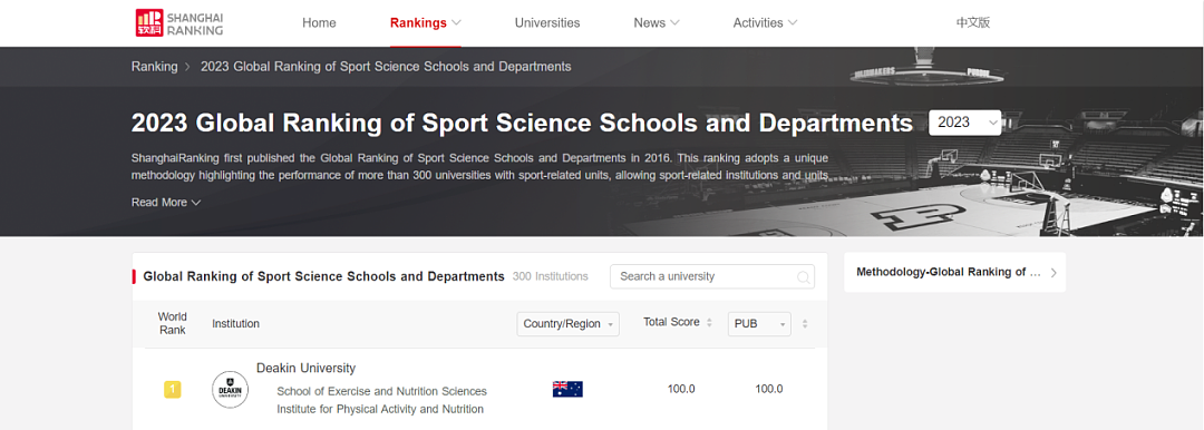 运动科学还得是澳洲迪肯大学，连续5年世界第一！（组图） - 1