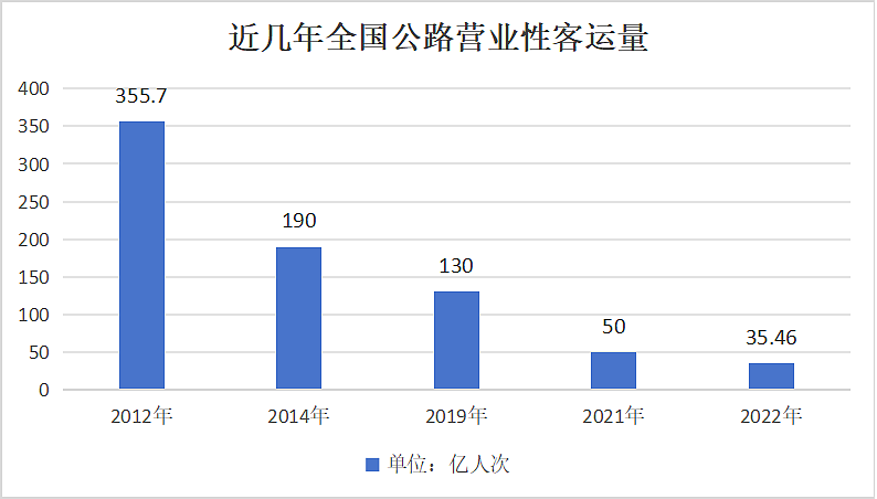 三代人的记忆，死于春运第一天（组图） - 19