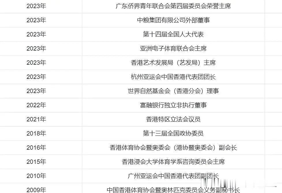 霍启刚再次炮轰梅西获全网支持，网友：多亏了他老婆是郭晶晶（组图） - 11