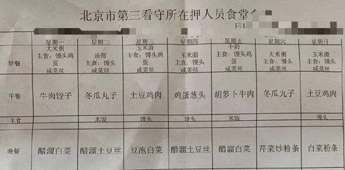 吴亦凡监狱近况曝光：身染重病、夜夜痛哭！看了他妈妈，才知道妈宝男有多可怕（组图） - 8