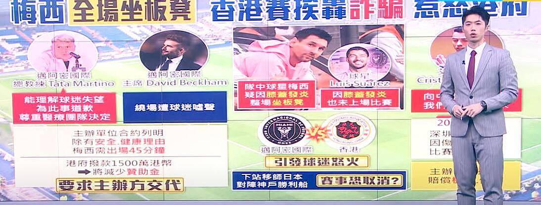 麻烦大了！6位香港球迷正式报案：梅西涉嫌商业诈欺（组图） - 8