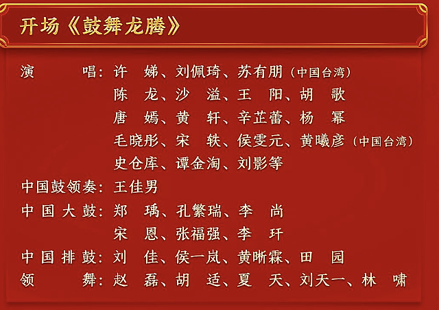 央视春晚最全节目单曝光！杨幂唐嫣与顶流同台“大和解”，沈马组合再放大招（组图） - 9