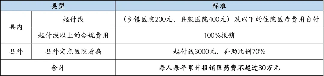 回去才知道，现在老家县城都这么猛了....（组图） - 11