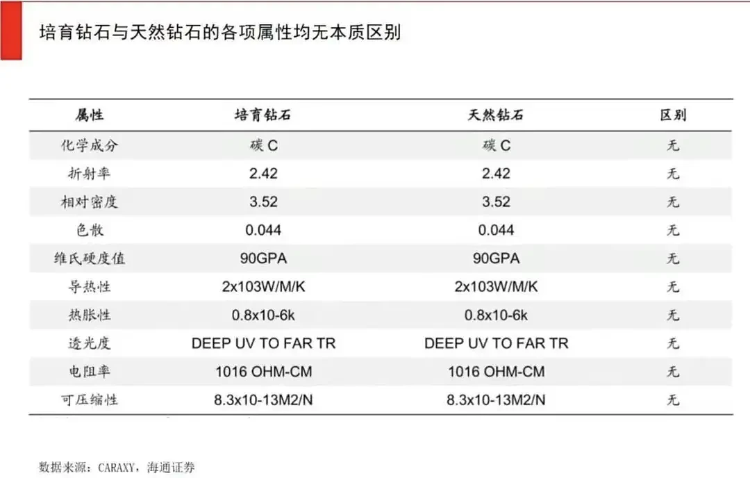 回去才知道，现在老家县城都这么猛了....（组图） - 3